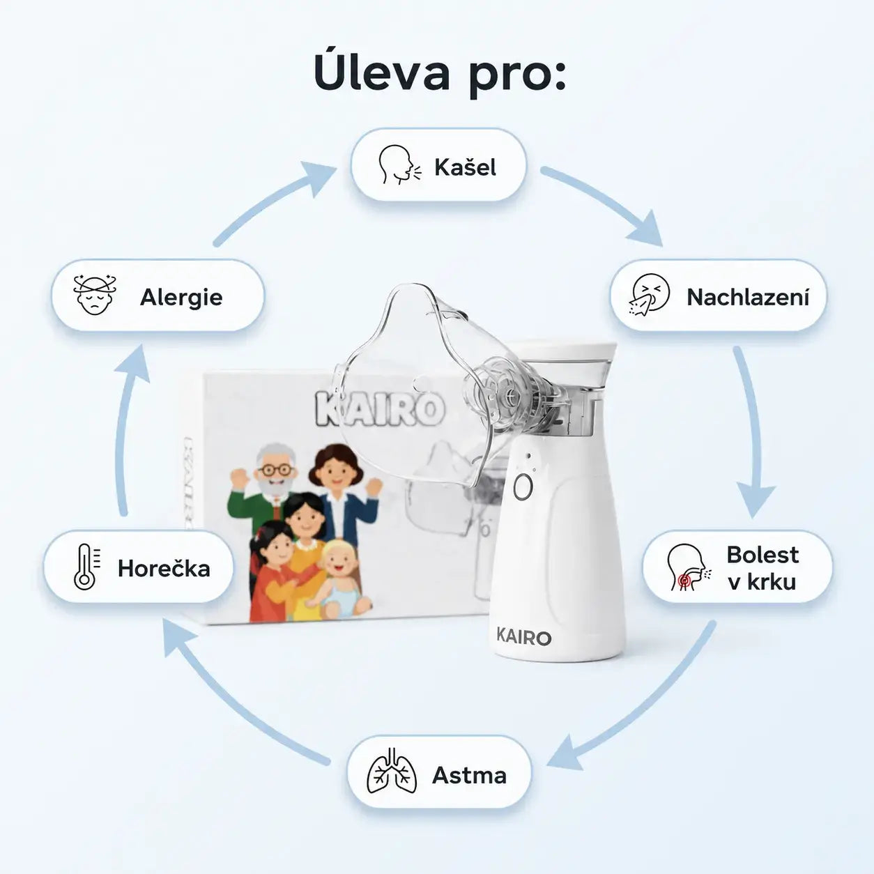 Inhalátor pro děti i dospělé - sleva 30 % 🎉